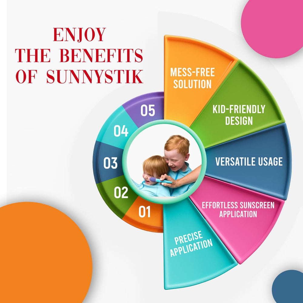 SunnyStik nose crevices and ears focus enables targeted coverage with less mess.
