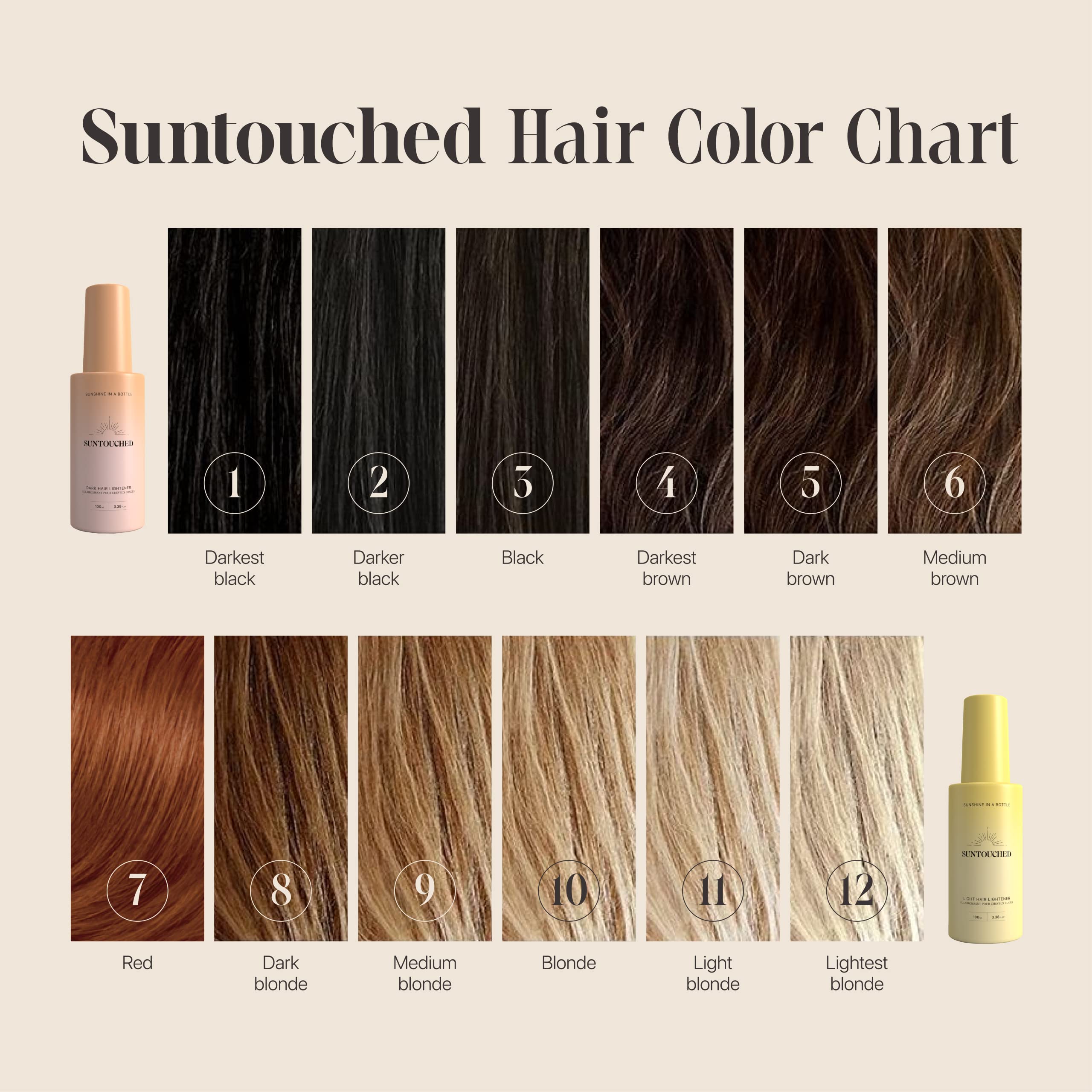 Before and after results with Suntouched lightener for brunette tones.