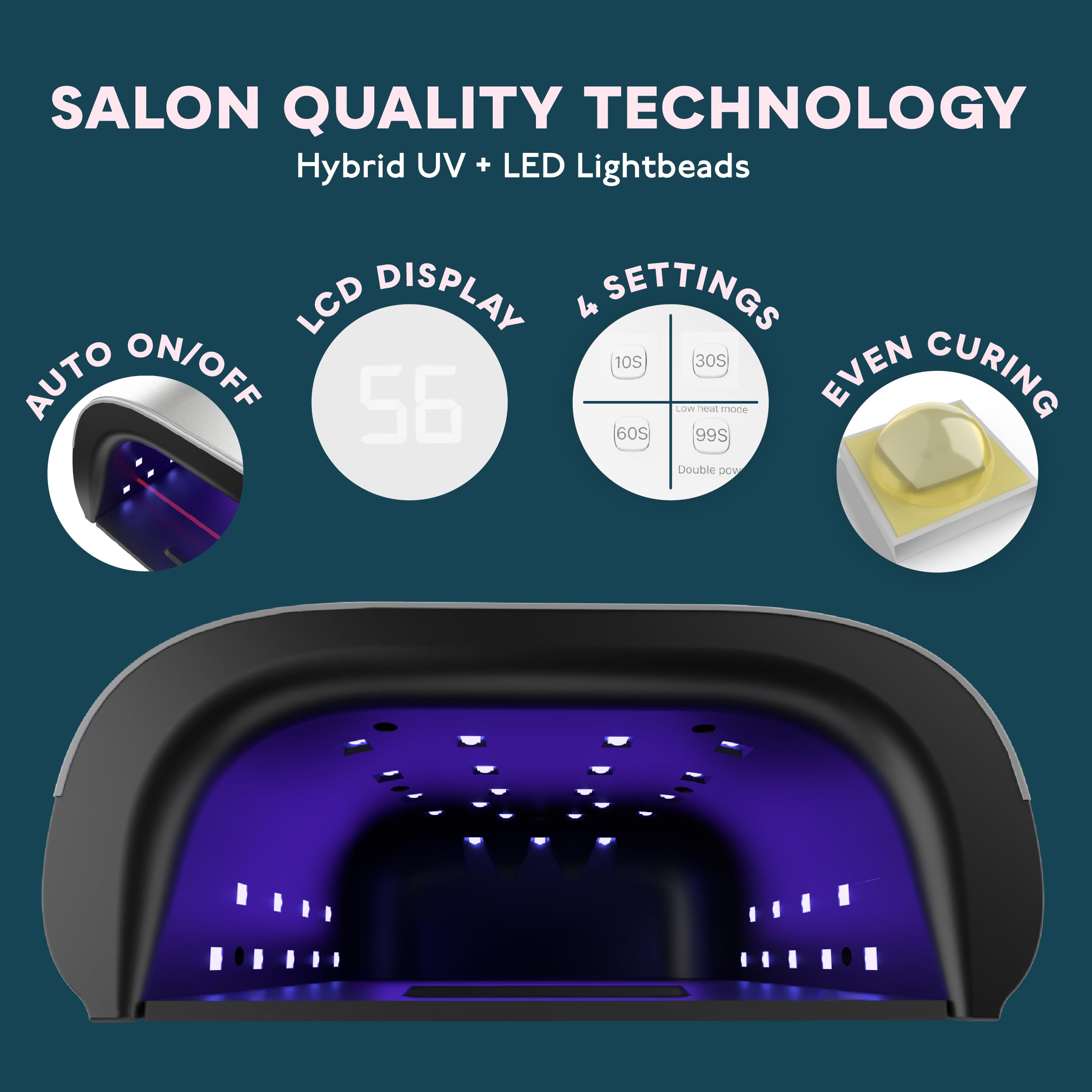 SUNUV SUN3 inside bead array ensures uniform curing across all nails.