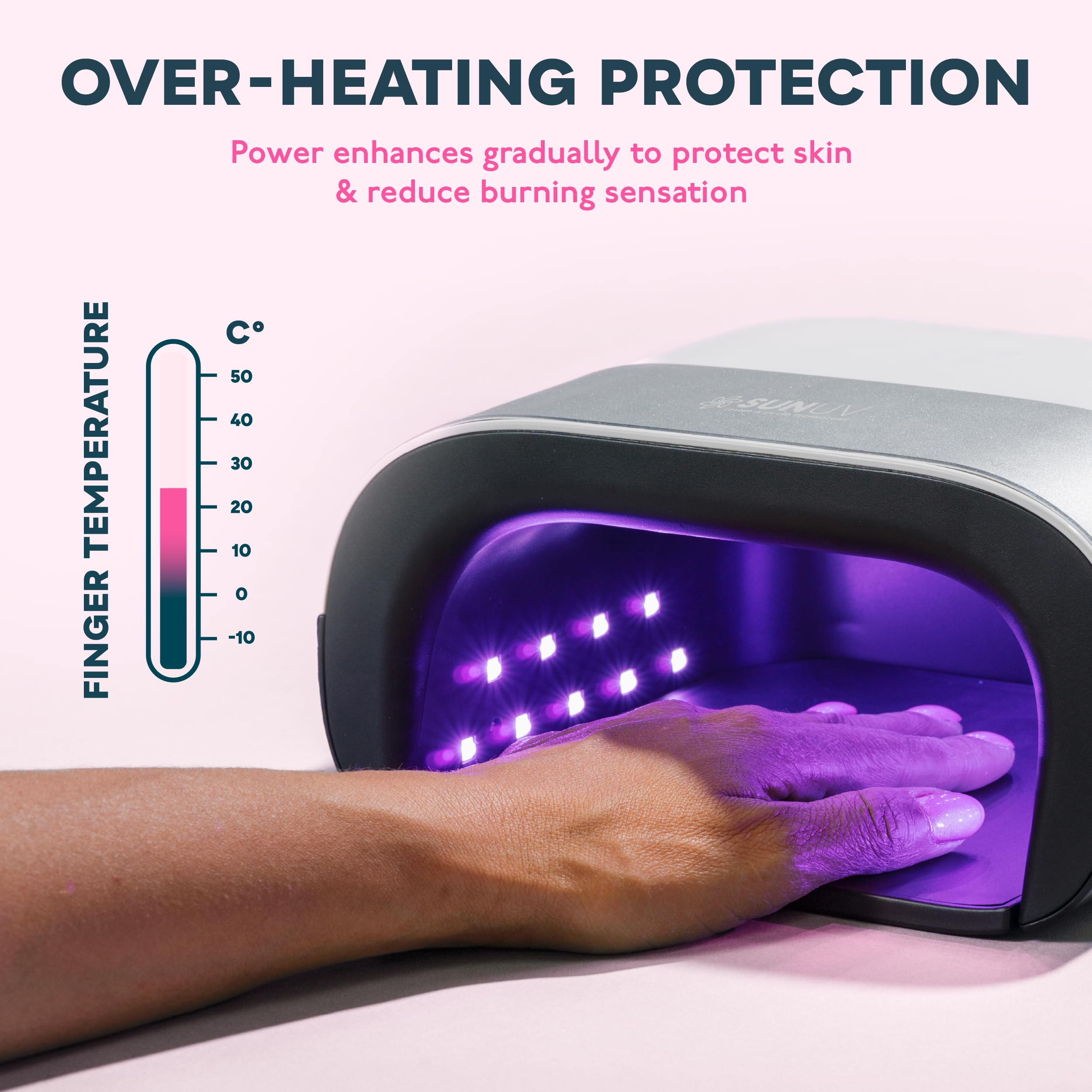 SUNUV SUN3 99s low heat mode protects skin during gel builds.