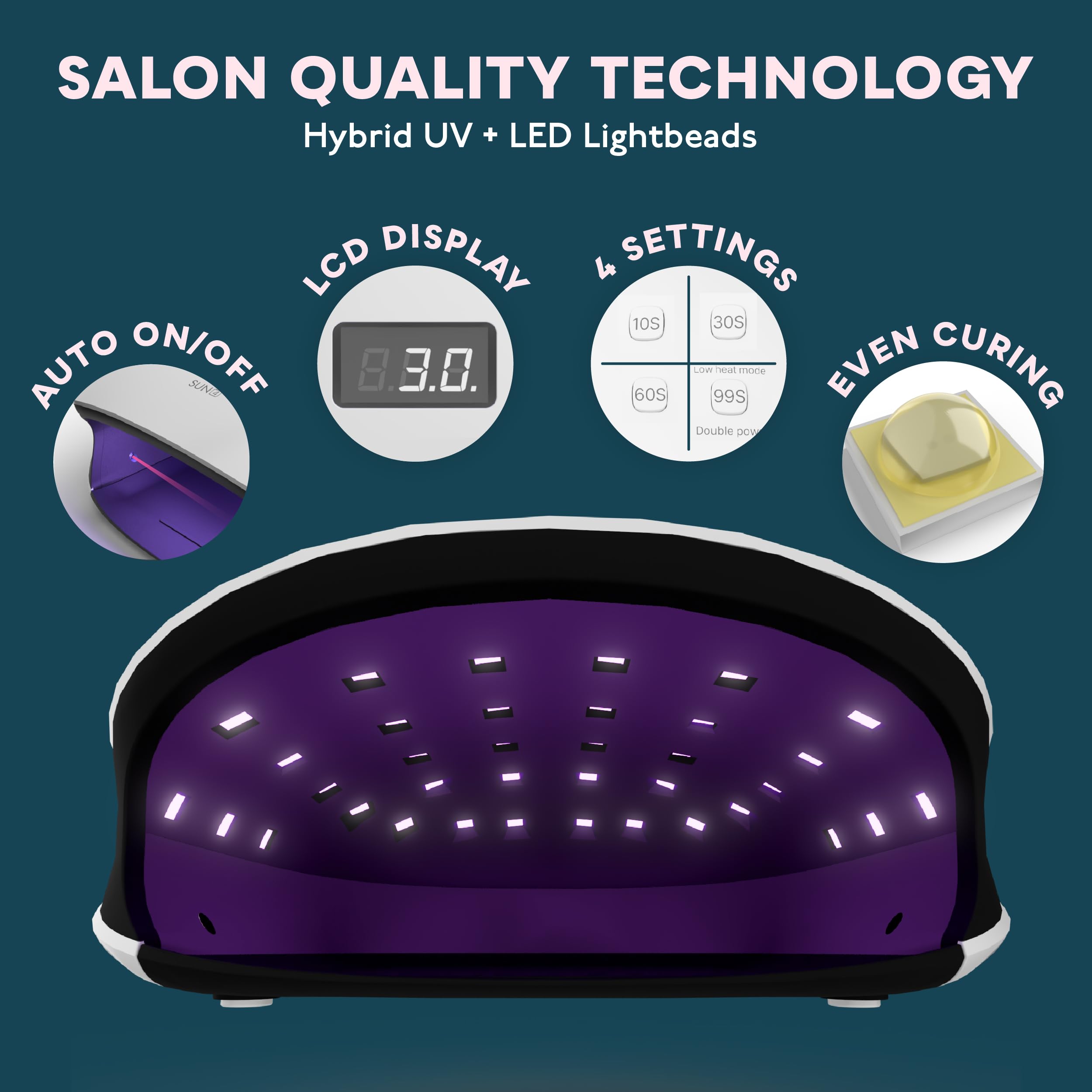 SUNUV SUN4 LCD display highlights precise timer control for gels