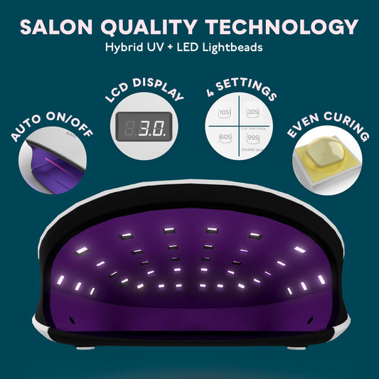 SUNUV SUN4 LCD display highlights precise timer control for gels