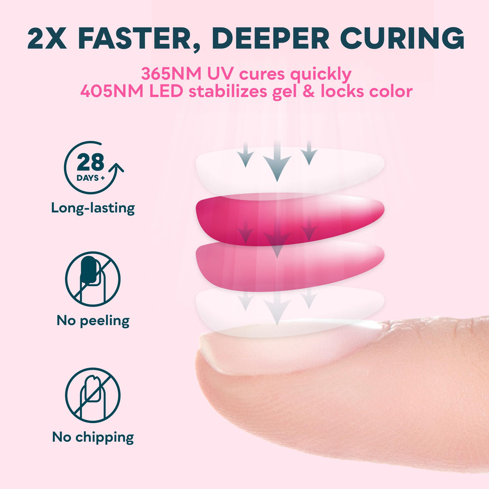 Compact, featherweight design makes it easy to store and use at home