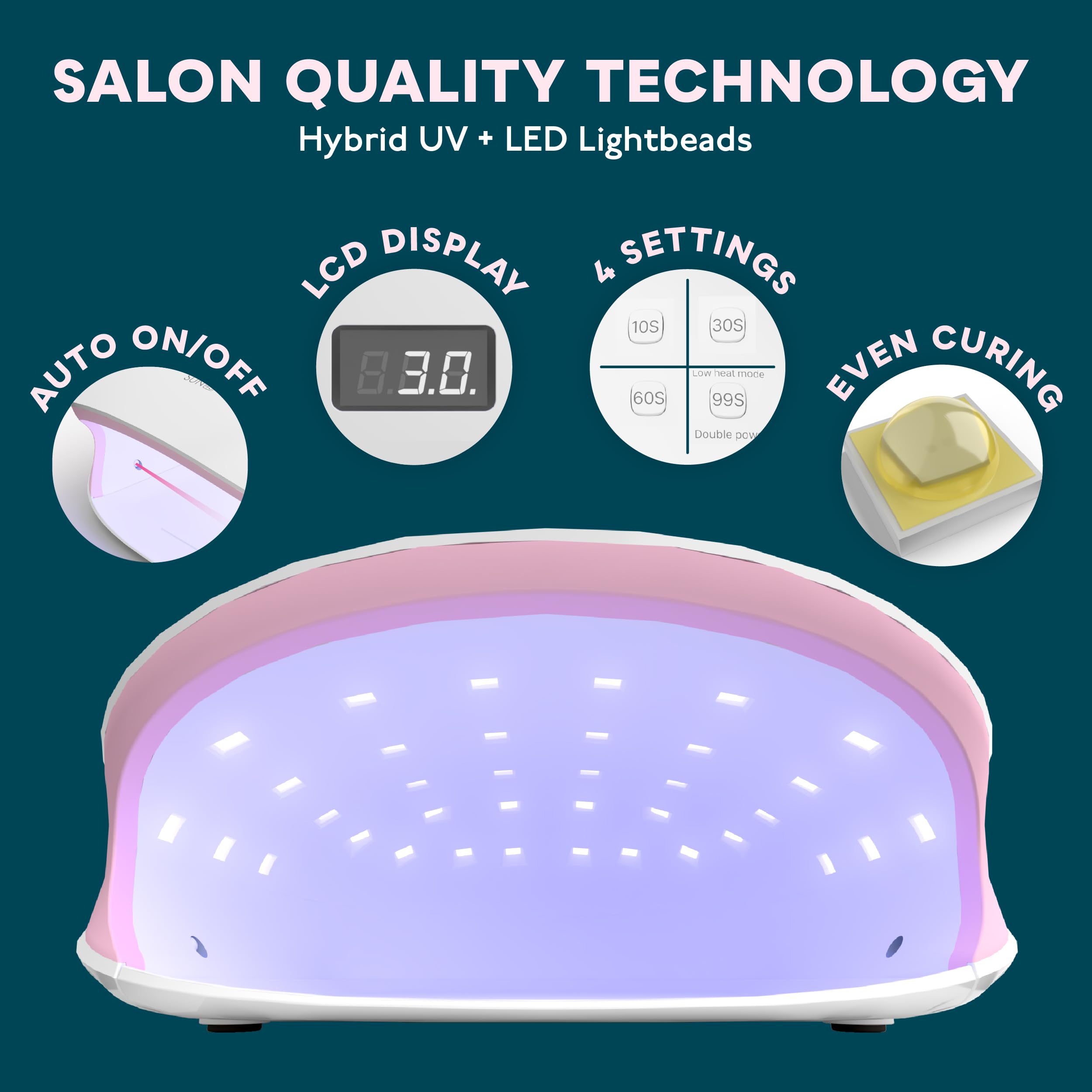 SUNUV SUN4S Pink LCD display provides at-a-glance timing for precise curing