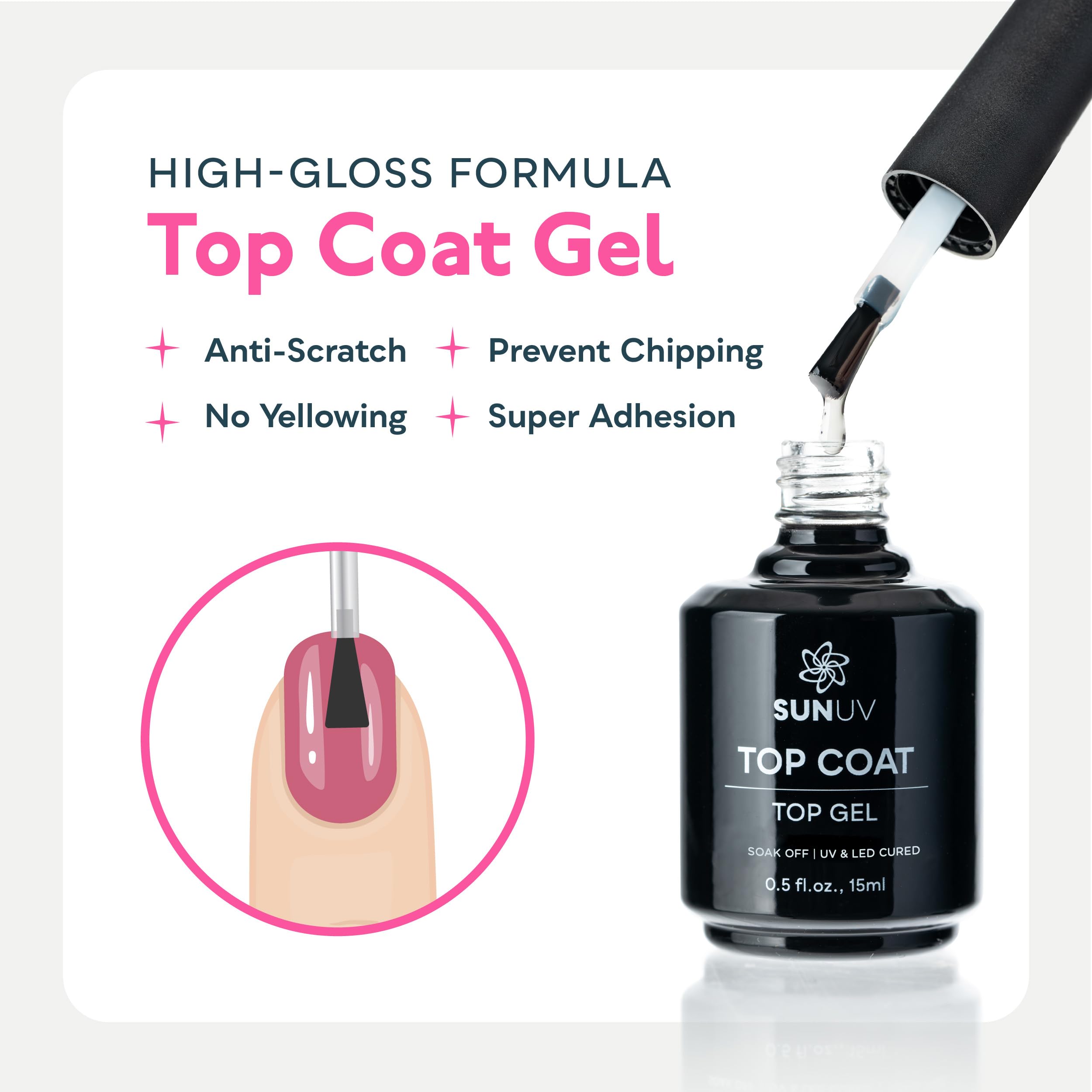 SunUV UV nail lamp used for fast, even gel curing.