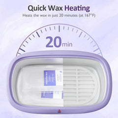 SUNVIVI pet care routine uses warm wax to comfort paws