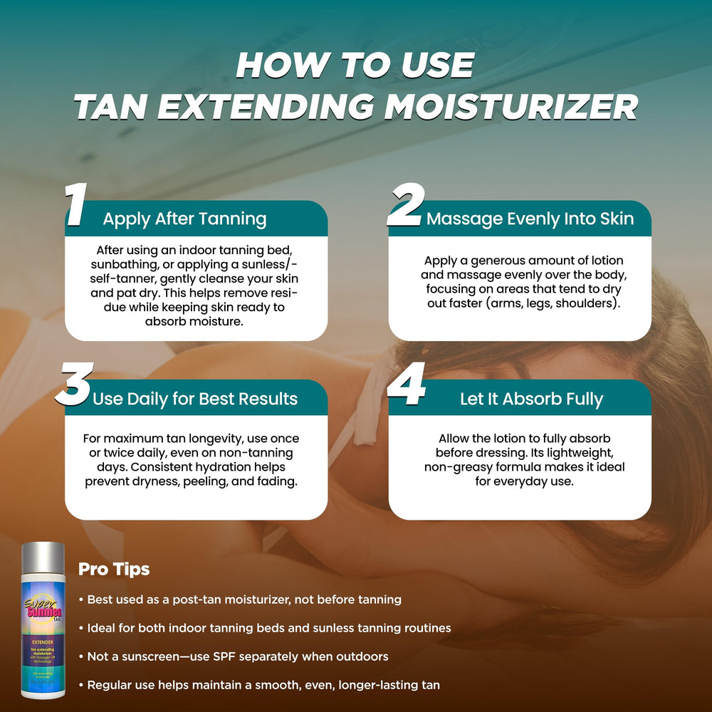 Super Sunnies fast-absorbing lotion feels light and non-greasy