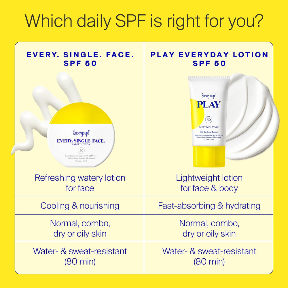 Lotion used as base before makeup for a smooth starting point.