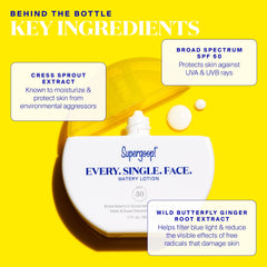 Water splash behind Supergoop! Watery Lotion signals water resistance.