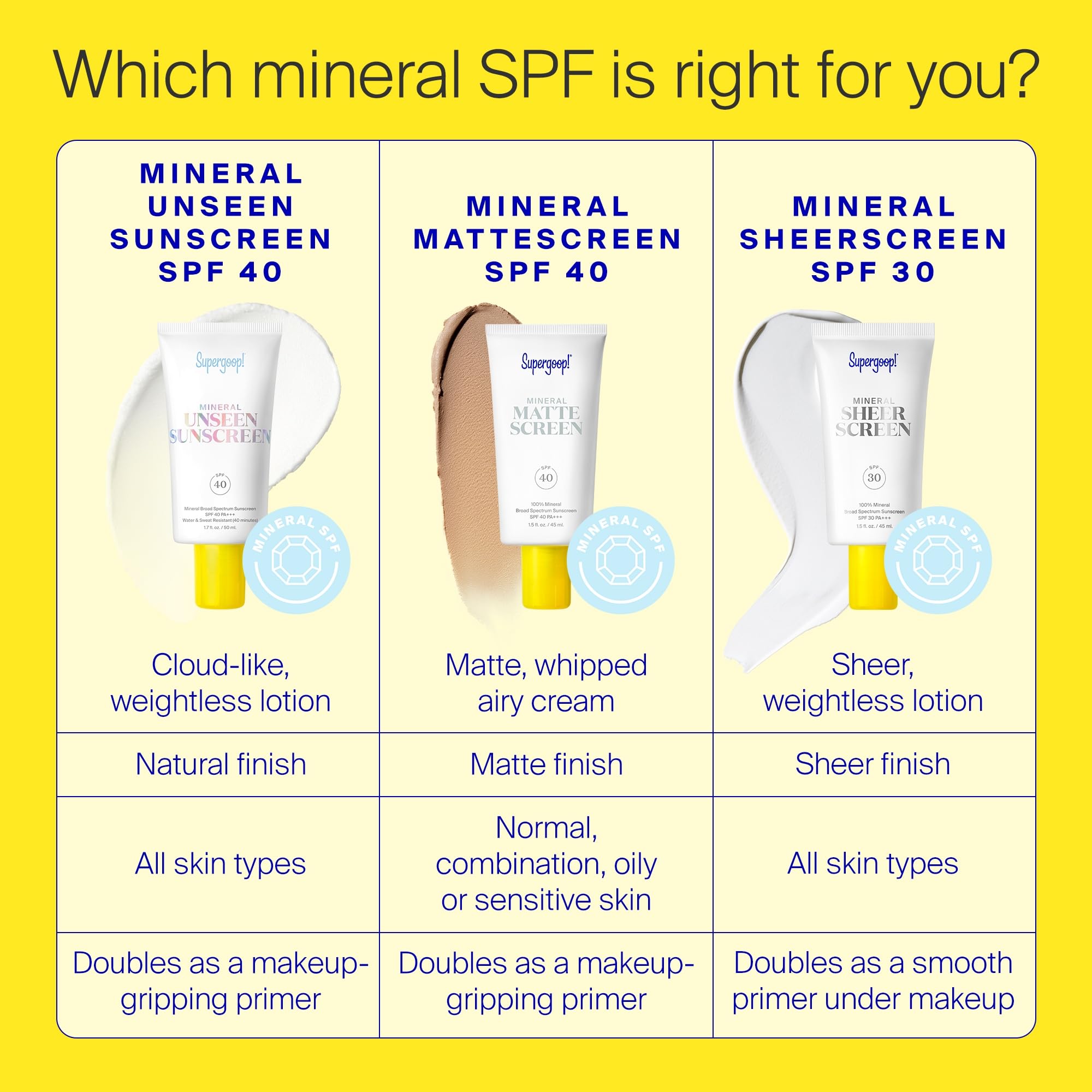 Supergoop! Mineral Sheerscreen aloe leaf juice moisturizes skin.
