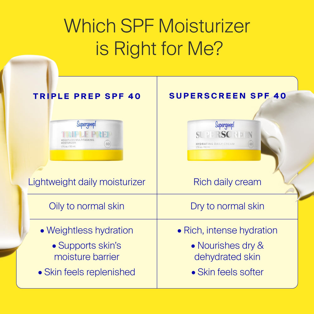 Supergoop Triple Prep for normal to oily skin presentation indicates suitable skin type