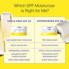 Supergoop Triple Prep for normal to oily skin presentation indicates suitable skin type