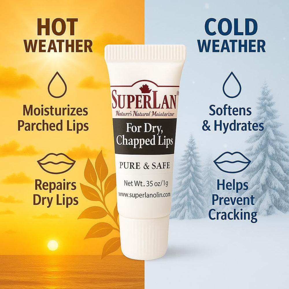 Kosher-certified label visible on Superlan lip balm packaging.