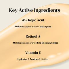 Supplement Spot Kojic Acid Cream label notes retinol palmitate and vitamin E.