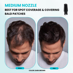 SURETHIK bottle-ready kit supports consistent results with each use.