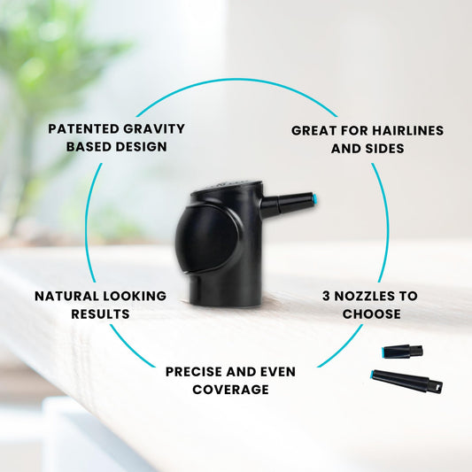 SURETHIK three-nozzle applicator enables controlled, targeted fiber placement.