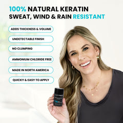 SURETHIK Hair Fibers packaging highlights North American craftsmanship.