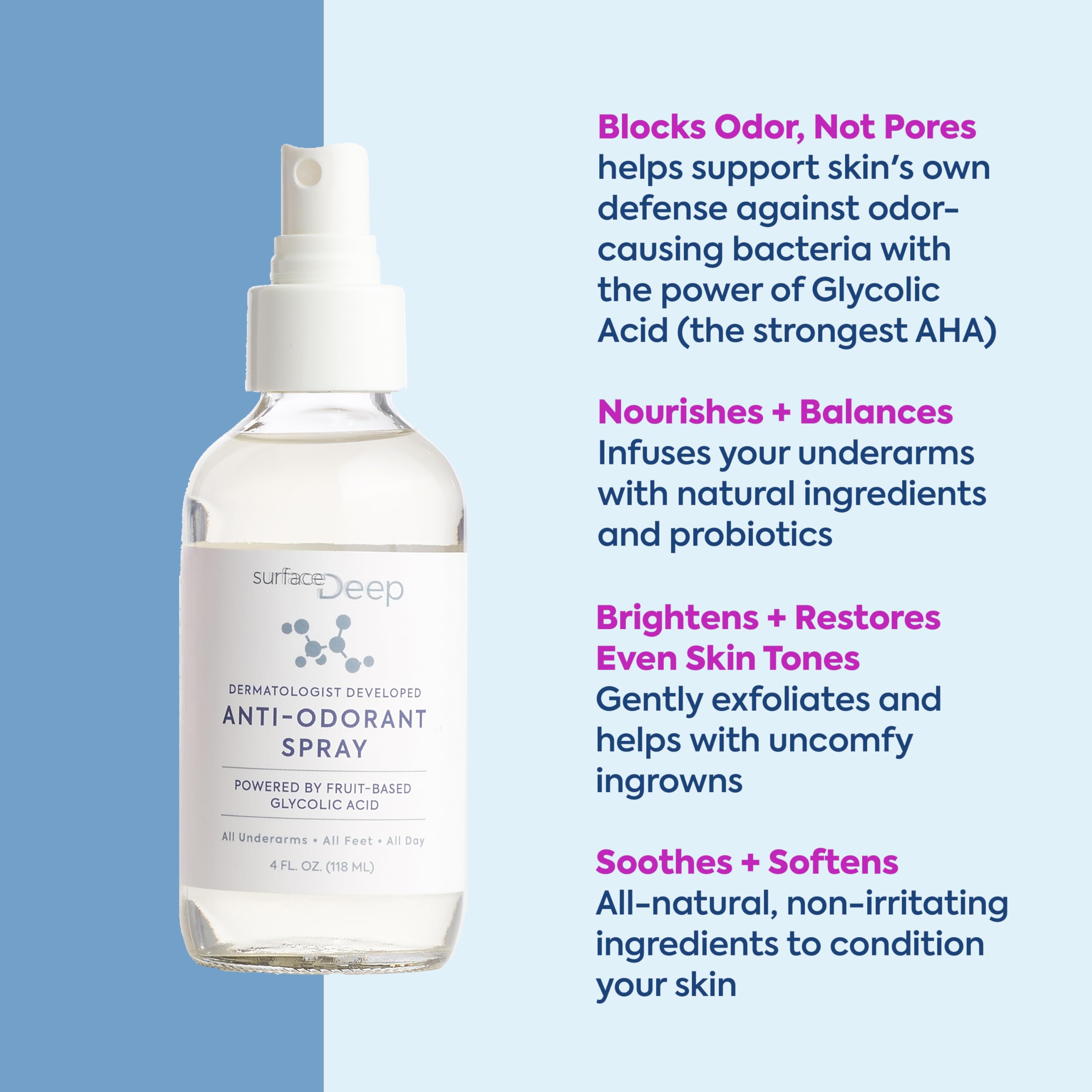 Surface Deep dermatologist-developed branding signals trusted formulation