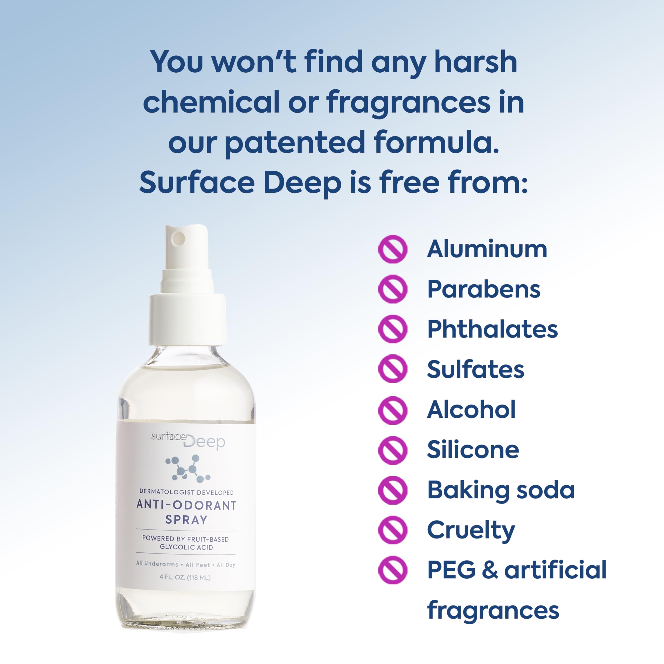 Surface Deep ingredients focus on fruit acids and botanicals for gentle odor control
