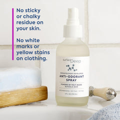 Surface Deep vegan cruelty-free icon denotes ethical deodorant choice