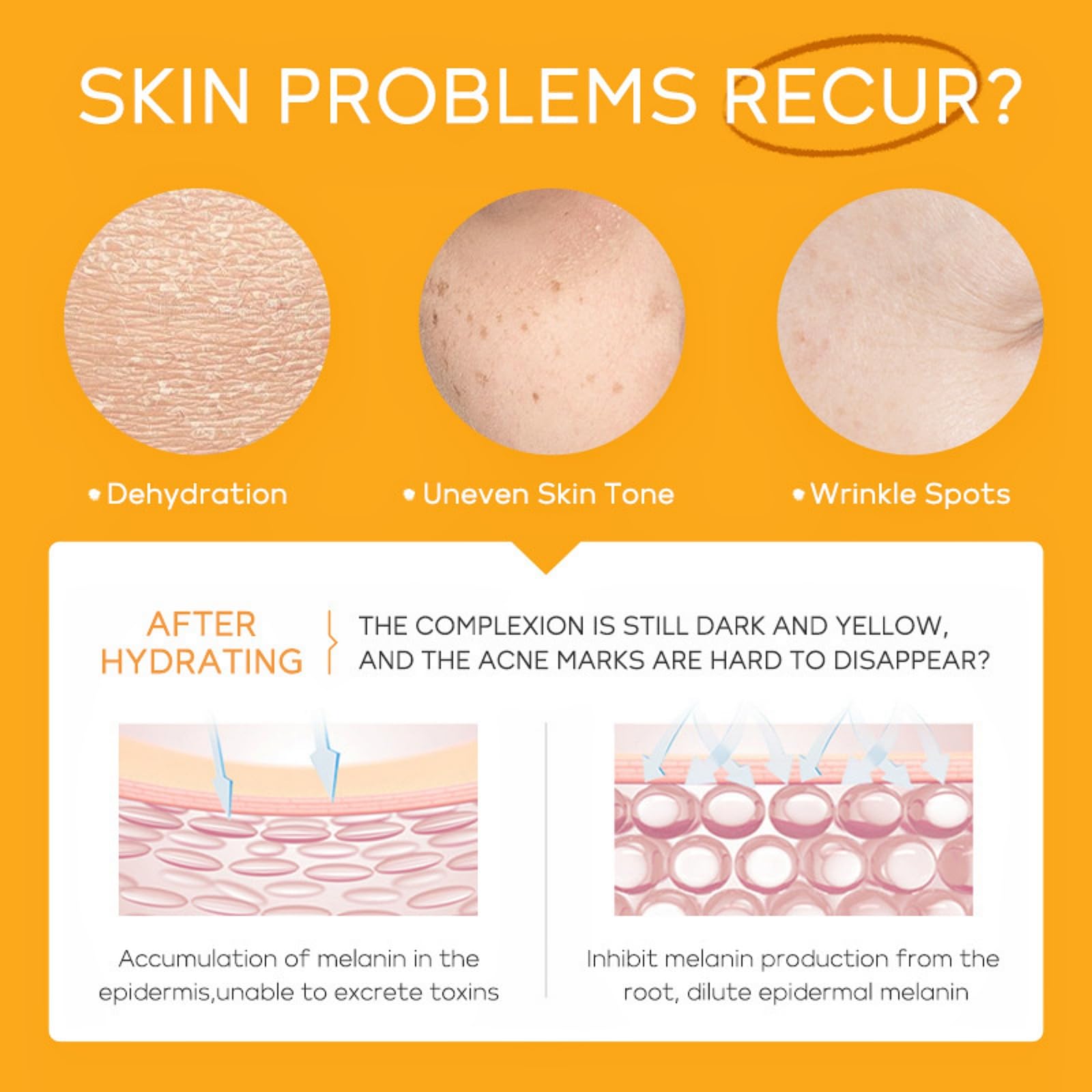 SURORAIN Travel Pouch with the skincare trio for easy trips