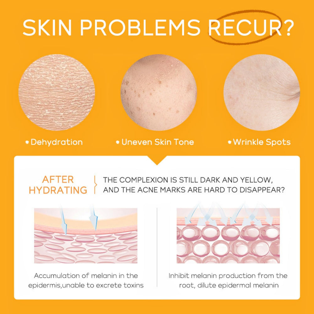 SURORAIN Travel Pouch with the skincare trio for easy trips