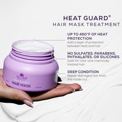 SUTRA heat-guard collection packshot emphasizes complete routine protection.