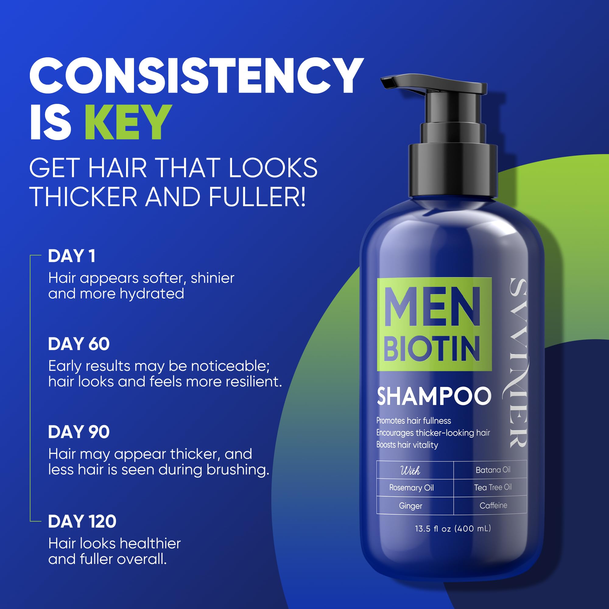 Svvimer all hair types image demonstrates versatile, sulfate-free formula care.