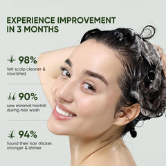 Svvimer thickening shampoo promotes hair fullness and added volume