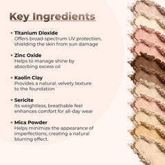 Sweet Face Minerals foundation applied evenly reduces shine and evens skin tone.