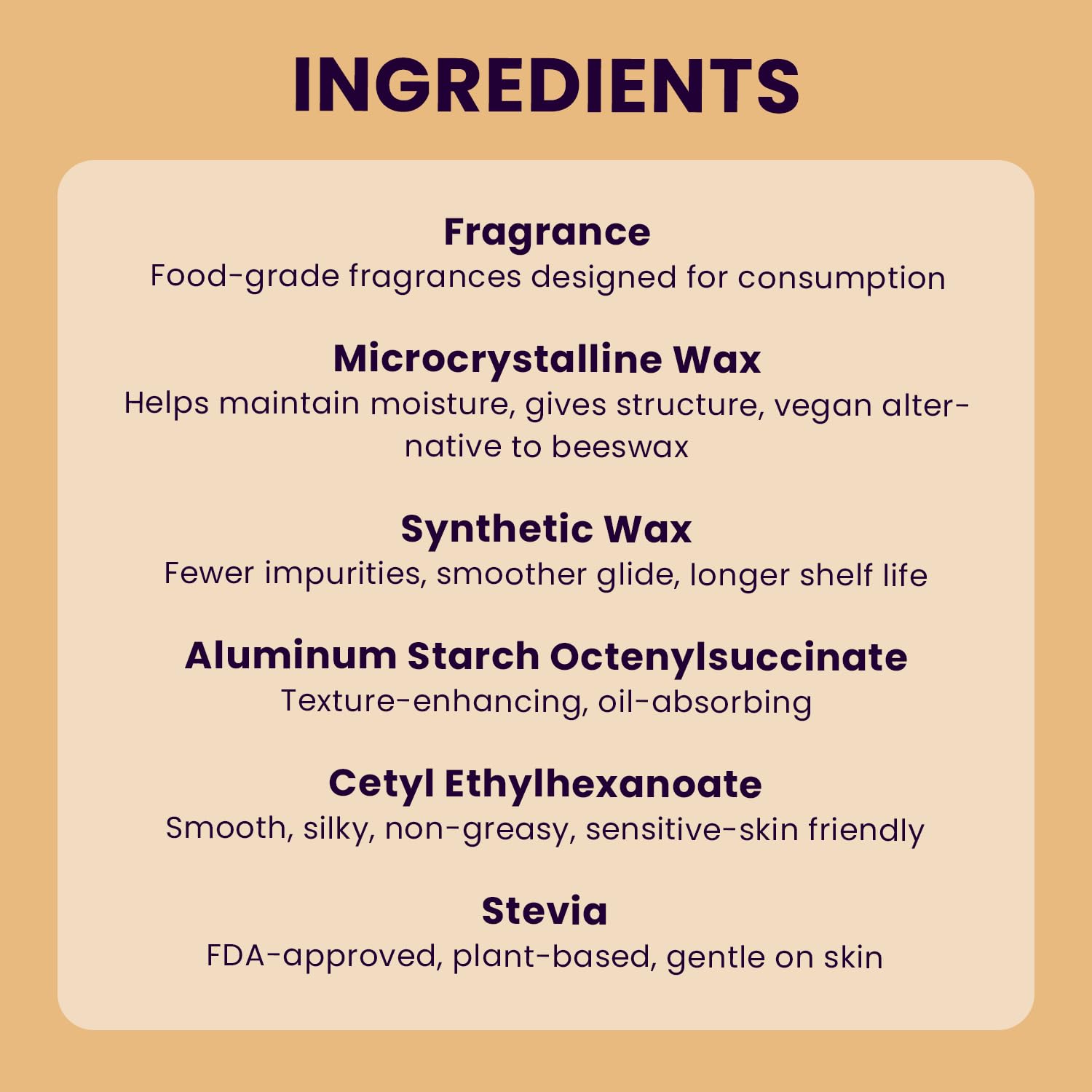 Beeswax-based formulation highlighted in SweetSpot ingredients