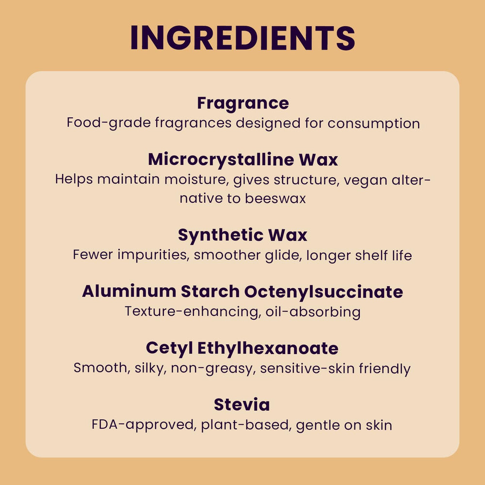 Beeswax-based formulation highlighted in SweetSpot ingredients