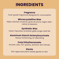 Beeswax-based formulation highlighted in SweetSpot ingredients