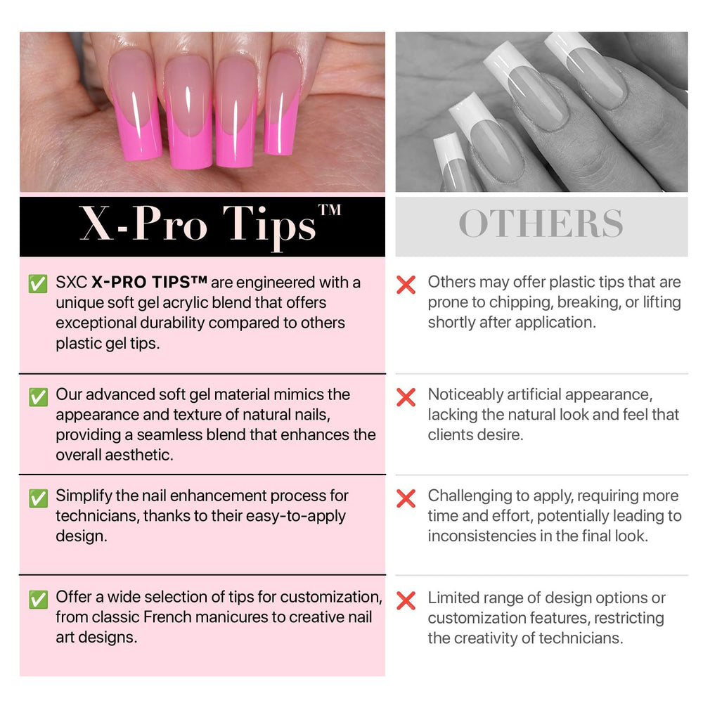 SXC French Tip Nails easy removal soak-off process shown for convenience.