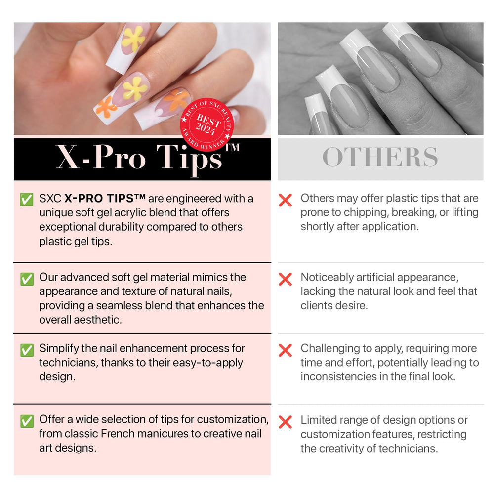 SXC Cosmetics reusable nail set with simple removal and care.