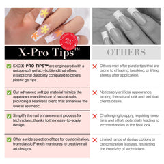 SXC Cosmetics reusable nail set with simple removal and care.