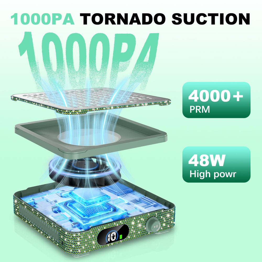 SYDRON 360-degree cyclone airflow ensures thorough dust capture around the nail station.