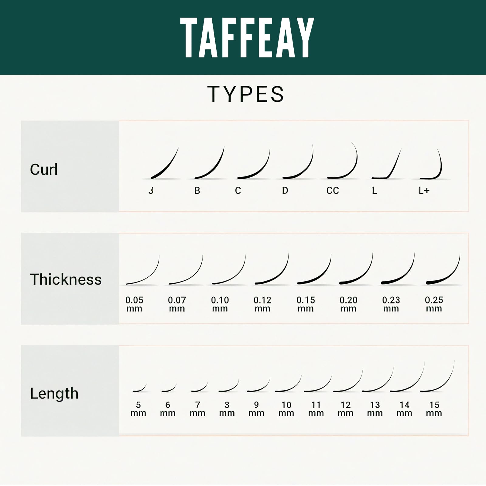 TAFFEAY Cashmere lashes showing 0.03-0.15 thickness range for customizable volume