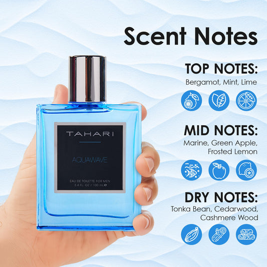 Tahari Aquawave bottle side shows ergonomic form ideal for daily use