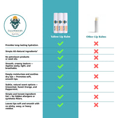 Tallowbourn lip balm creating a protective beeswax barrier against dry air.