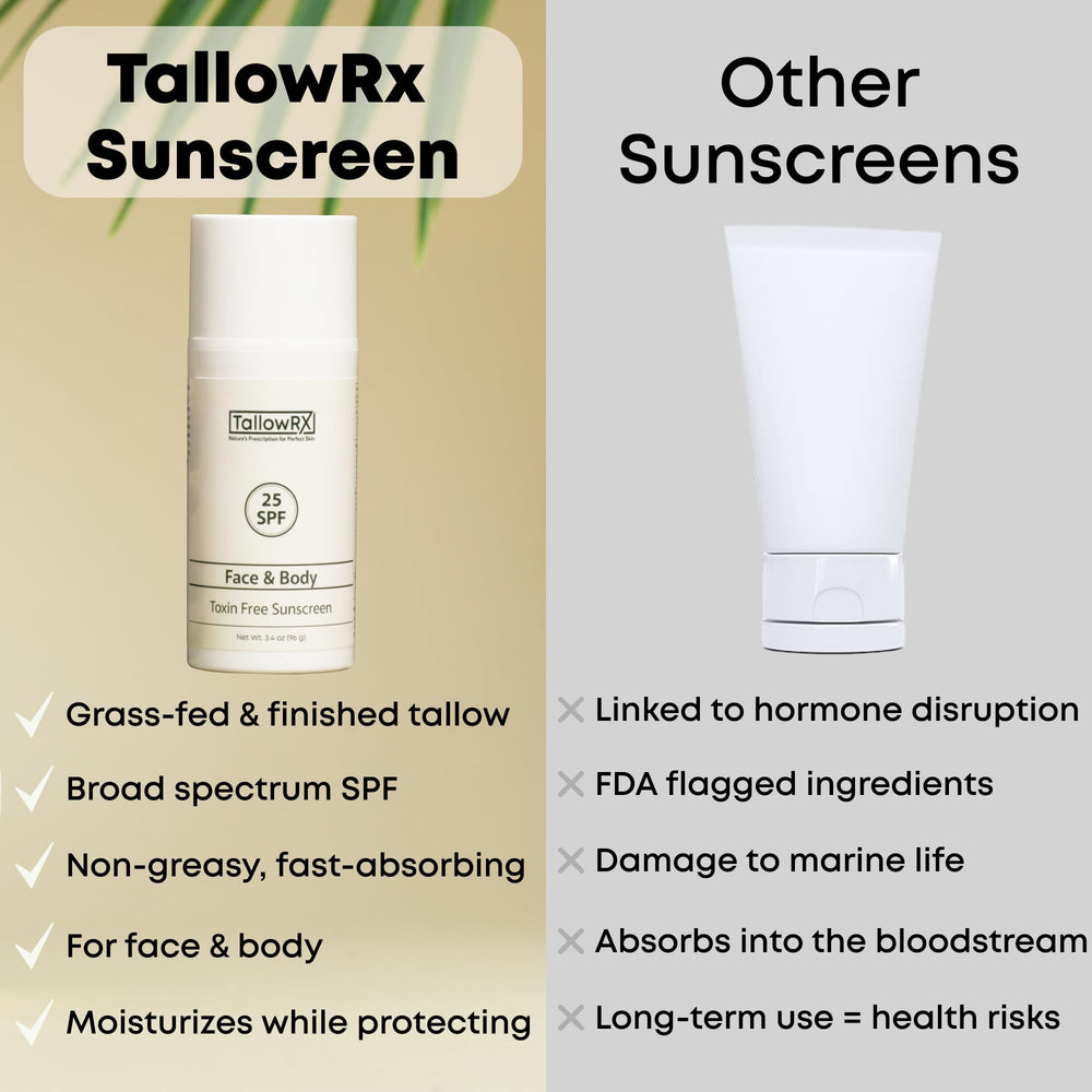 TALLOWRX red raspberry oil infusion emphasizes hydration and antioxidant support.
