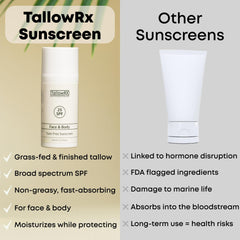 TALLOWRX red raspberry oil infusion emphasizes hydration and antioxidant support.