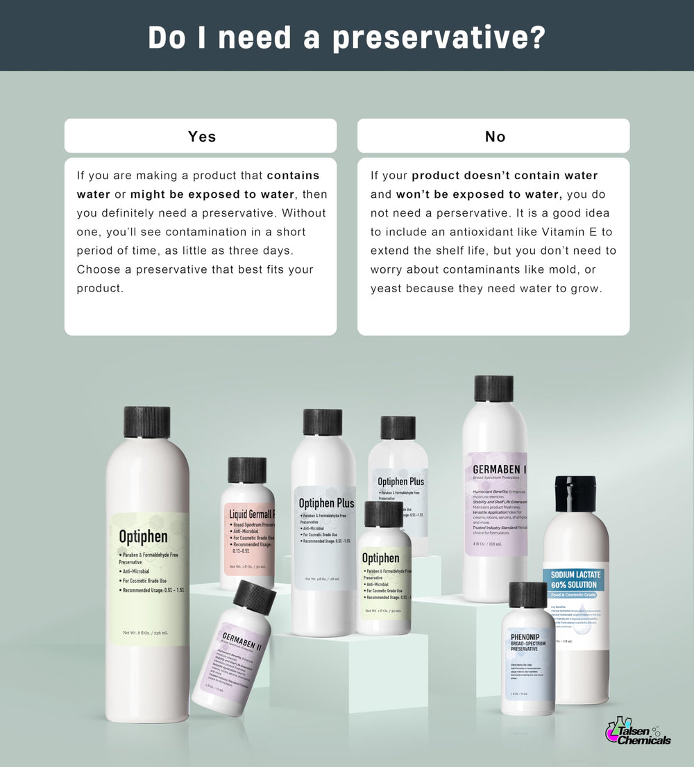 Graphic showing water and oil compatibility of Optiphen preservative