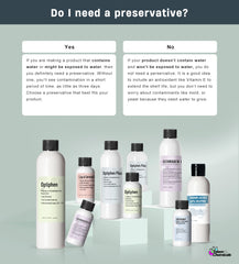 Graphic showing water and oil compatibility of Optiphen preservative