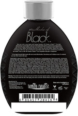 Close-up of the lotion texture highlighting rich silicone formula for smooth application.