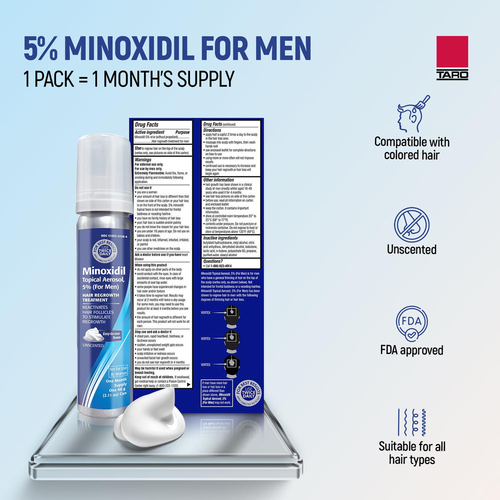 TARO Minoxidil 5% foam spray nozzle facilitates precise dosing.