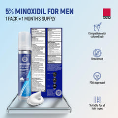 TARO Minoxidil 5% foam spray nozzle facilitates precise dosing.