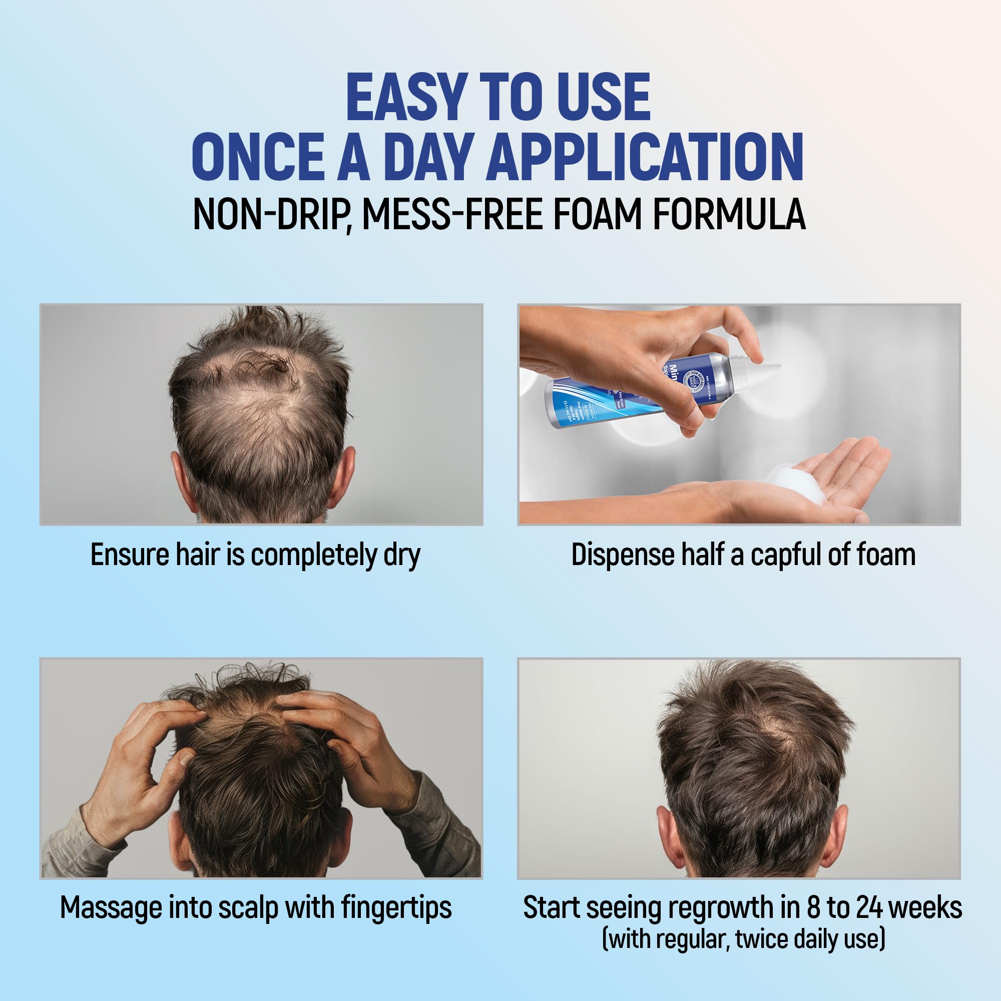 TARO Minoxidil foam dispensing action for easy use