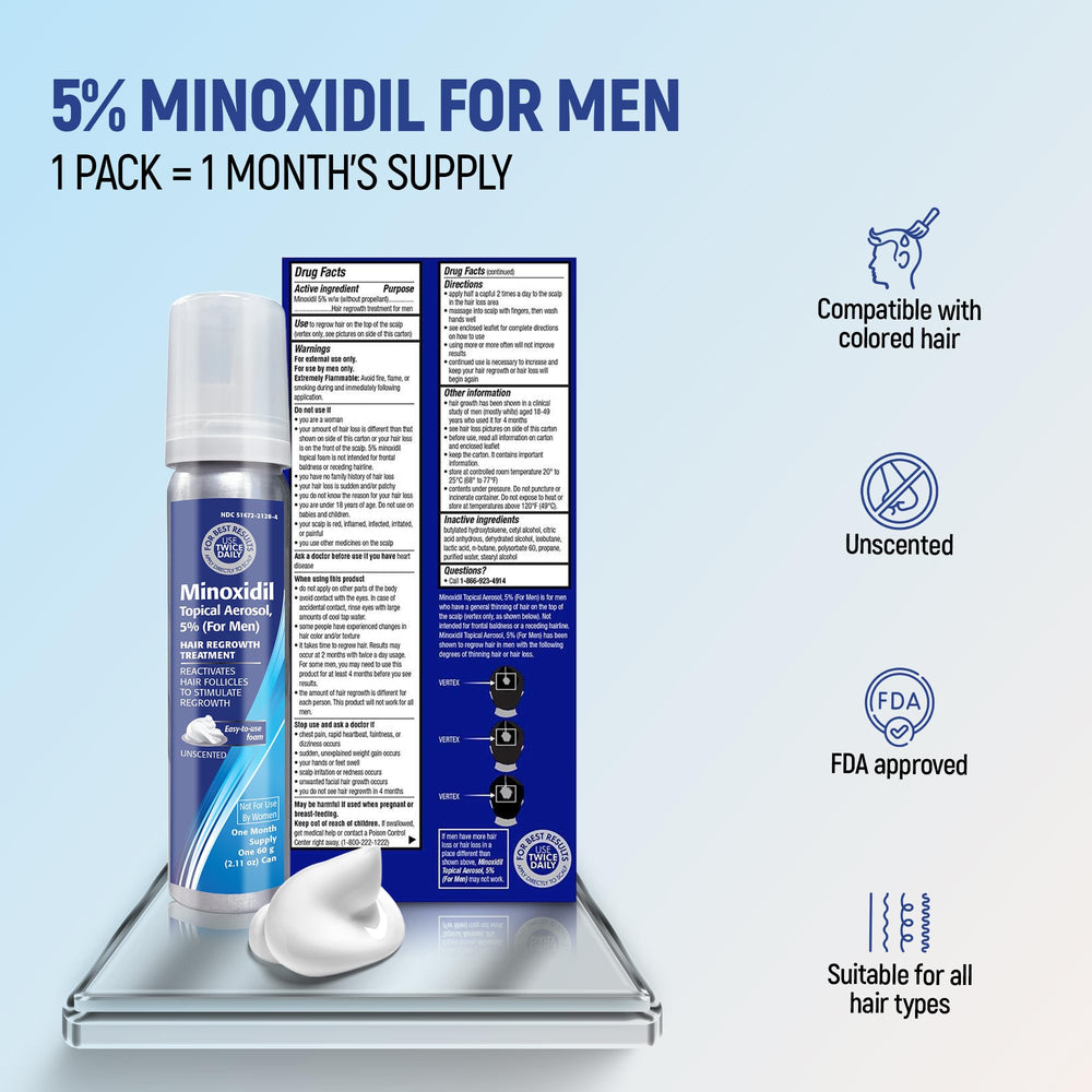 TARO Minoxidil foam packaging box with labels