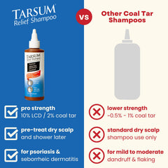 Tarsum shampoo bottle with water drop for rinse prep